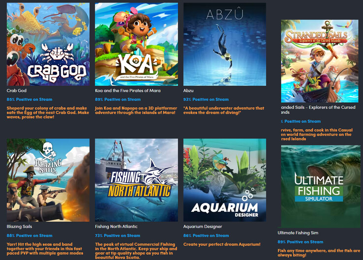All the games included in the Summer Splash collection (Image source: Humble Bundle)