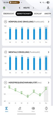 Amazfit Active 2: Health and fitness
