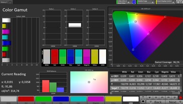 sRGB color space