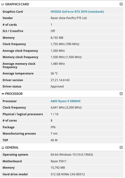 (Image Source: 3DMark)