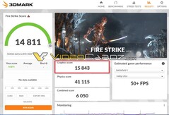 FireStrike. (Image source: 3DMark via VideoCardz)