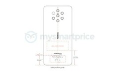 Nokia 9 PureView at FCC (Source: MySmartPrice News)