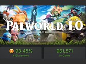 A screengrab of Palworld 1.0 peak player count ingame