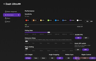 Performance tuning section