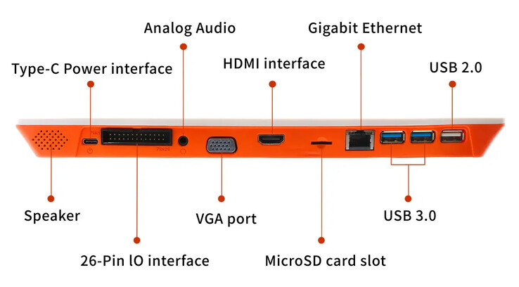 (Image source: Shenzhen Xunlong Software)