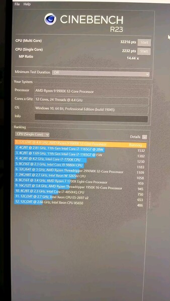 AMD Ryzen 9 9900X Cinebench R23 score (image source: HXL on X)