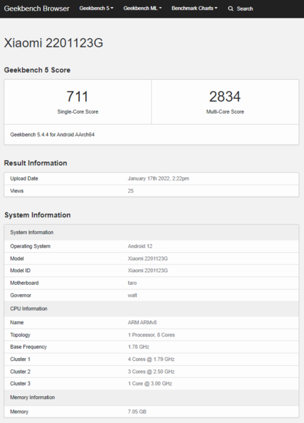 (Image source: Geekbench)