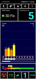 GNSS test: Indoor