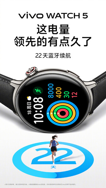 (Image source: Vivo)