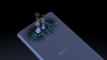 The Xperia 10.