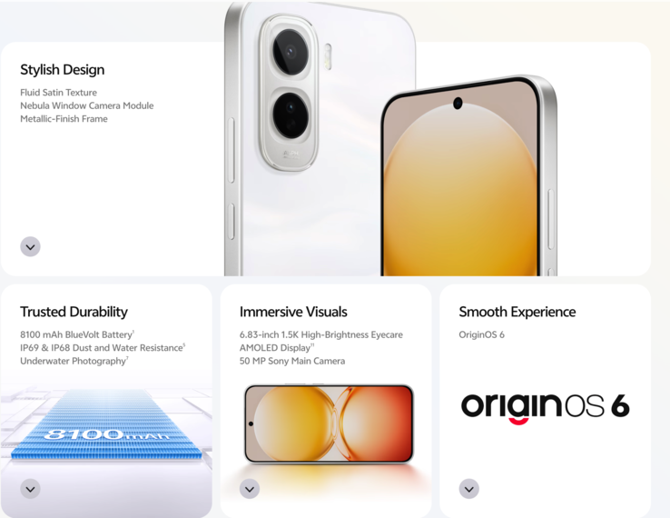 The Vivo Y500 4G key features