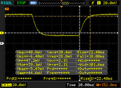 Black-white response times on IPS