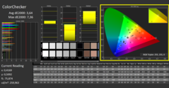 CalMAN - Color Checker (calibrated)