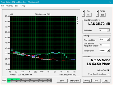 Dell XPS 15 9560