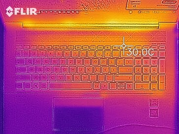 Heat map - Idle operation (top)