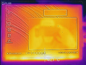 Heatmap: top (idle)