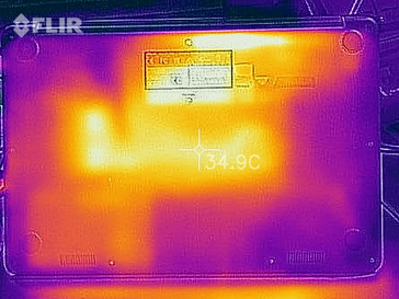 Temperature development underside (load)