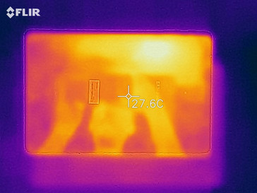 Heat map of the back of the device under load