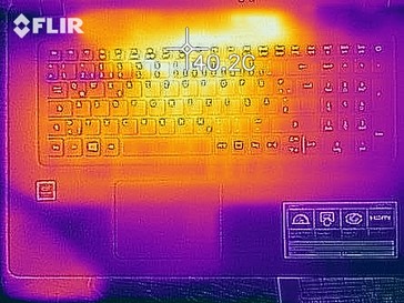 Heat map of the top of the device under load