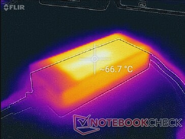 230 W Razer AC adapter after one hour of gaming load (top)