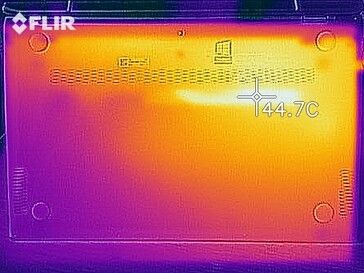 Heat map under load - Bottom