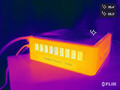 Heat development during the stress test