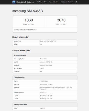 (Image source: Geekbench)