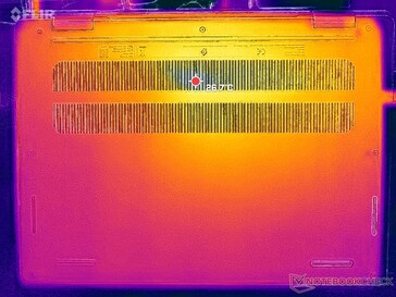 System idle (D cover)