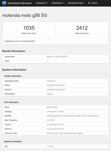 (Image source: Geekbench)