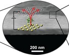 1 nm molecule-thin layer of thermal transistors placed on top of semiconductors (Image Source: Science)