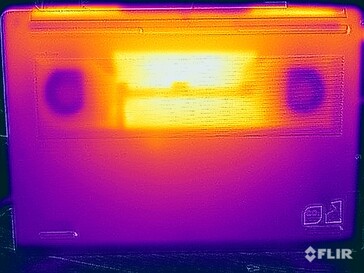 Surface temperatures stress test (bottom)