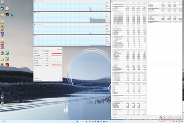 System idle