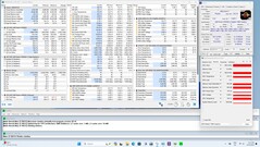 Stress test Prime95, solo