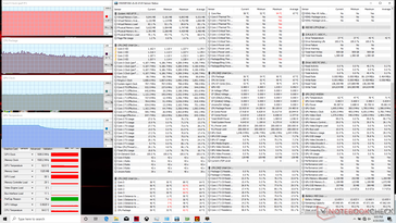 Witcher 3 stress (Cooler Boost maximum fan mode on)