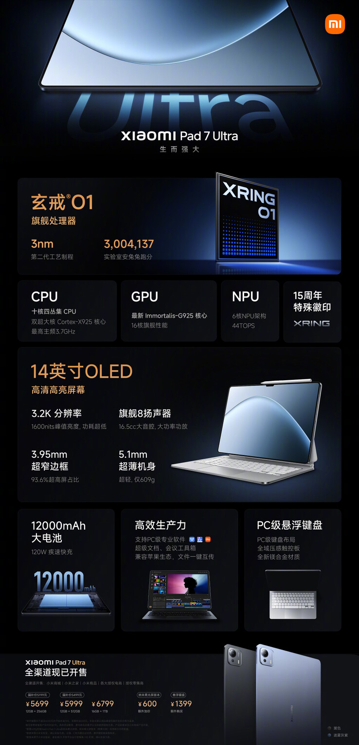 (Image source: Xiaomi)