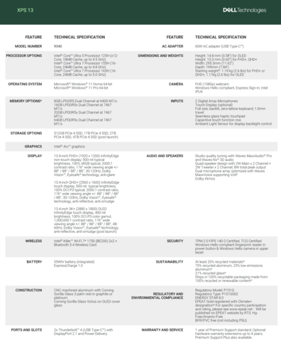 Dell XPS 13 9340 - Specifications. (Source: Dell)