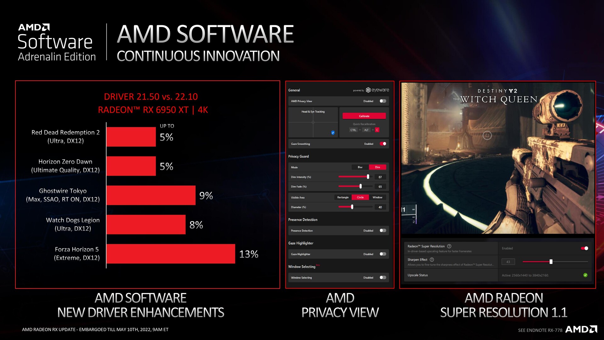 Ati radeon adrenalin best sale