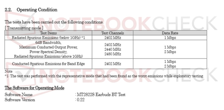(Image source: FCC)