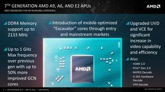 Stoney Ridge is AMD&#039;s seventh generation entry-level 15W chipset. (Source: AMD)