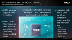 Stoney Ridge is AMD's seventh generation entry-level 15W chipset. (Source: AMD)