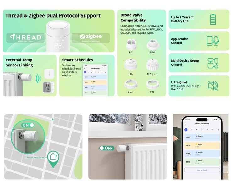 Feature overview of the Aqara Radiator Thermostat W600, showing Thread and Zigbee support, valve compatibility, external sensor linking, smart schedules, geofencing, and app controls (Image source: Aqara).