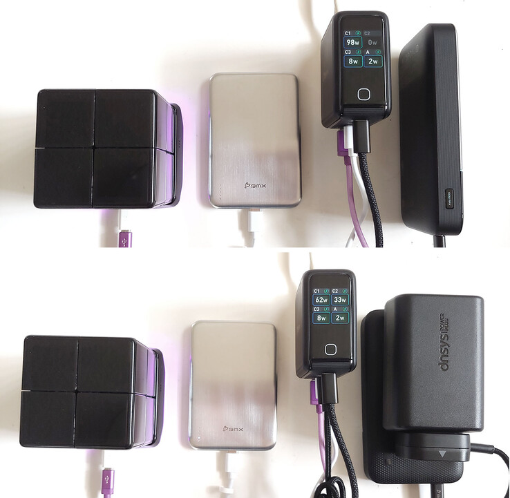 USB-C1 and USB-C2 maximum power output drops when both in use. 