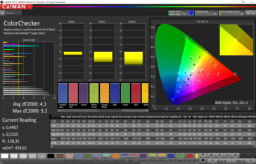 CalMAN color accuracy (target color space P3), color profile: Default, vivid