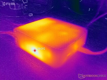 Prime95+FurMark stress (front)