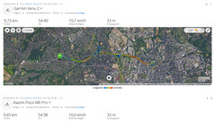 GNSS measurement: summary