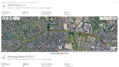 GNSS test route: overview