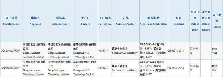 Samsung's new alleged smartphone batteries. (Source: 3C via MyFixGuide)