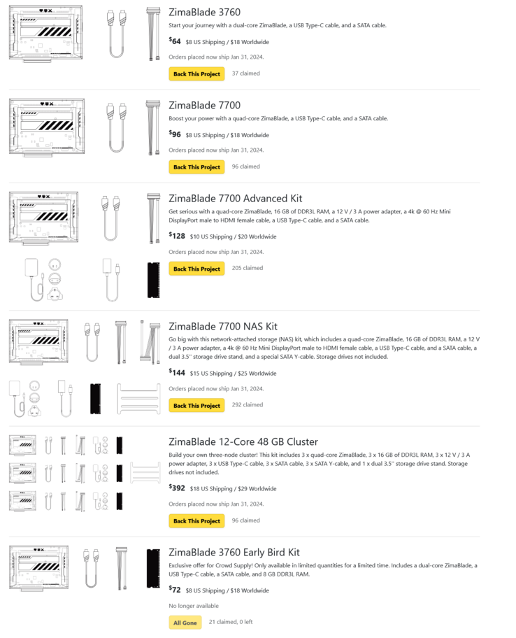 The Zimablade's prices