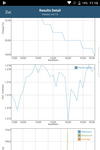 GFXBench battery test