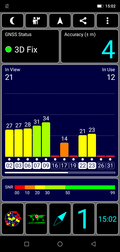 GPS Test outdoors